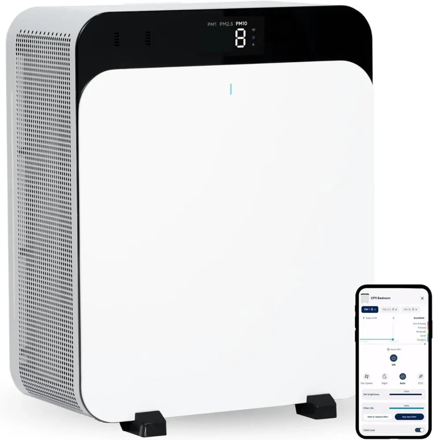Blueair Classic Pro CP7i Luftreiniger - Effektiver Schutz vor Viren und Allergenen für große Räume